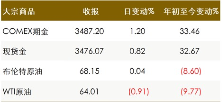 图片 3.png