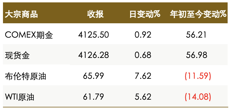 1761304189760600.png 图片1.png