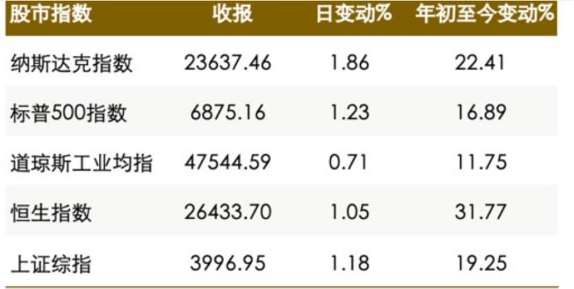 1761618205287680.png image.png