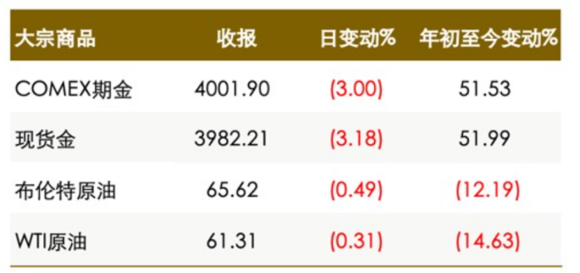 1761618286219554.png image.png