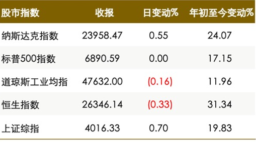 1761788022780974.png image.png