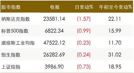 1761874121911682.png 1.png