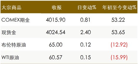 1761874196170386.png 3.png