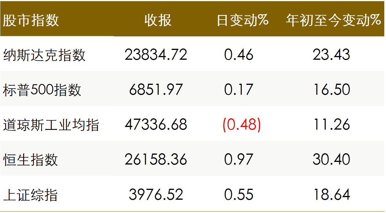 1762220649196817.png 1.png