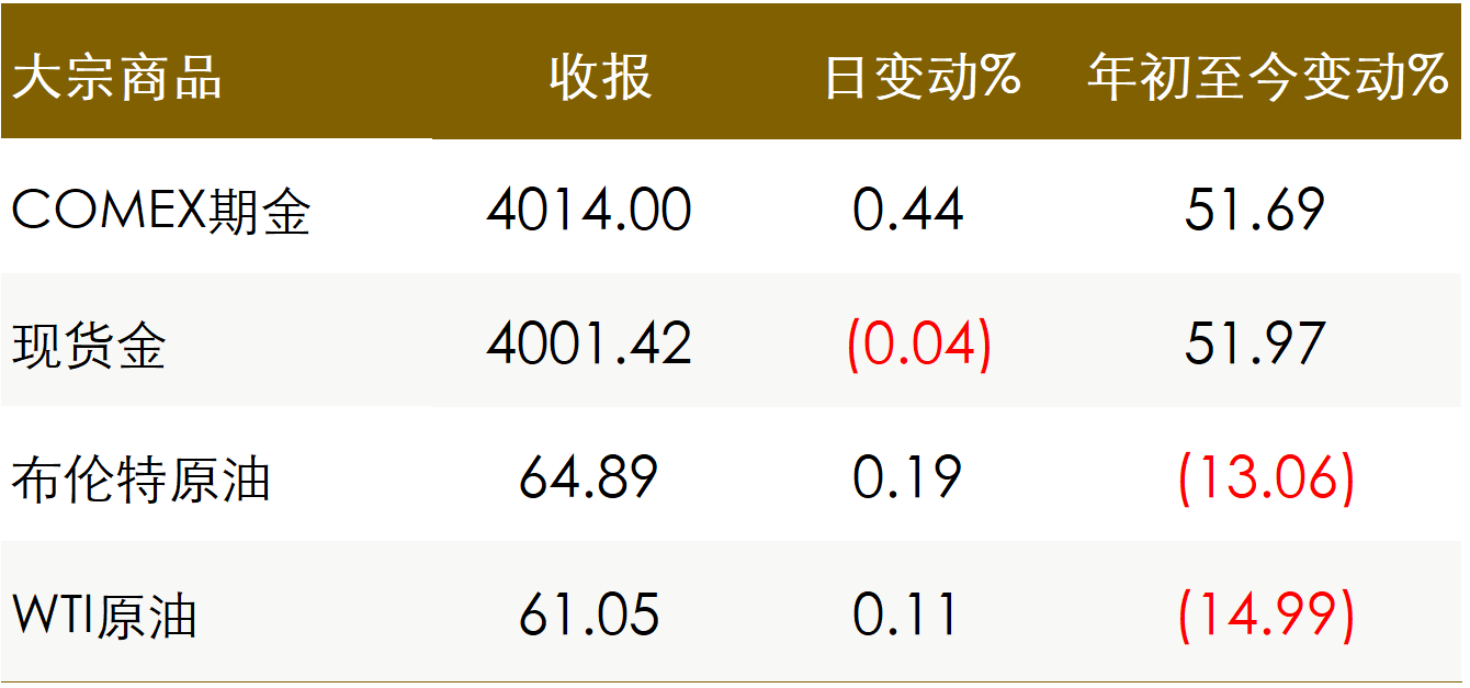 1762220727627027.png 3.png