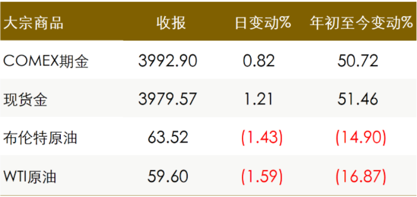 1762392013862274.png image.png