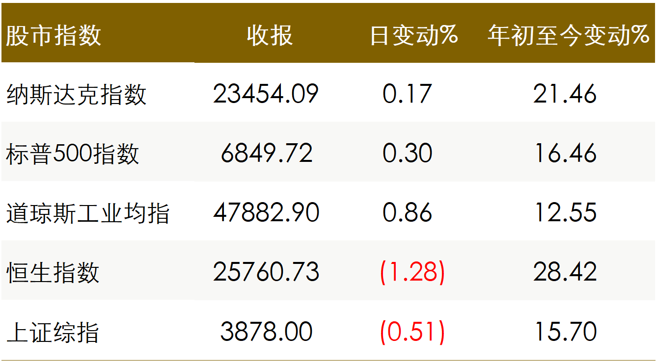 1764821636853259.png 1.png