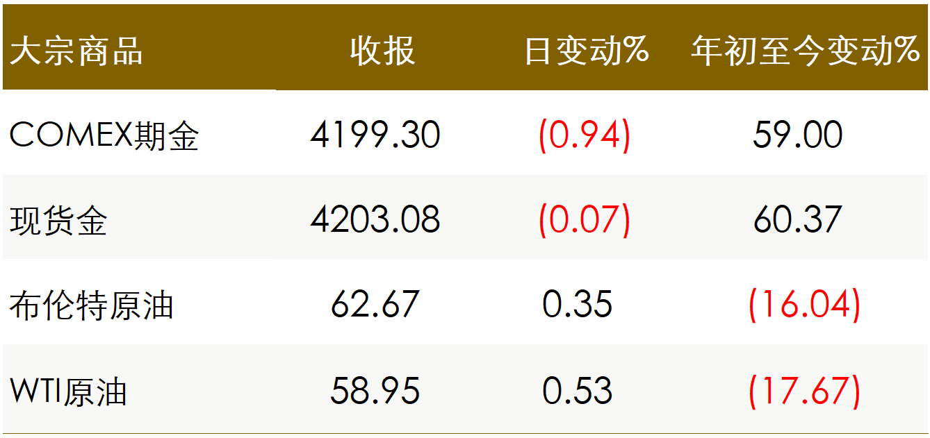 1764821762610617.png 3.png