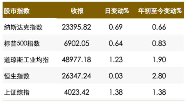 1767662353716908.png image.png