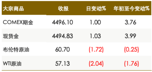 1767748119682045.png image.png