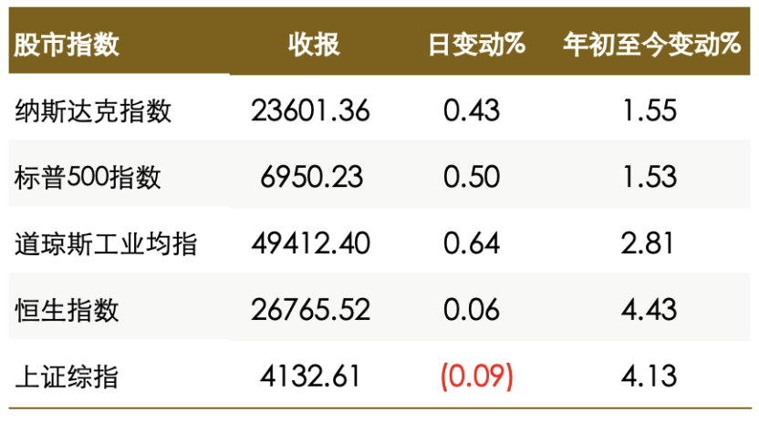 1769478224546362.png image.png