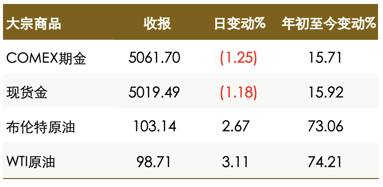 1773628477804996.png 图片3.png