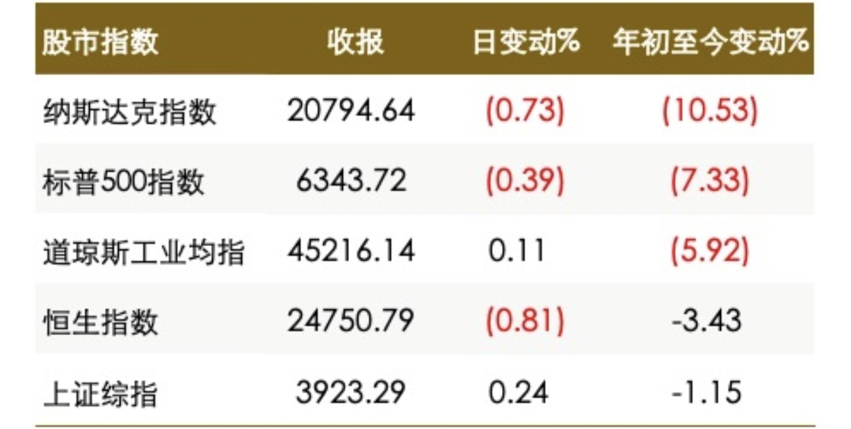 1774929062202303.jpg 6a4143da7a5708d140eff318b920e342.jpg