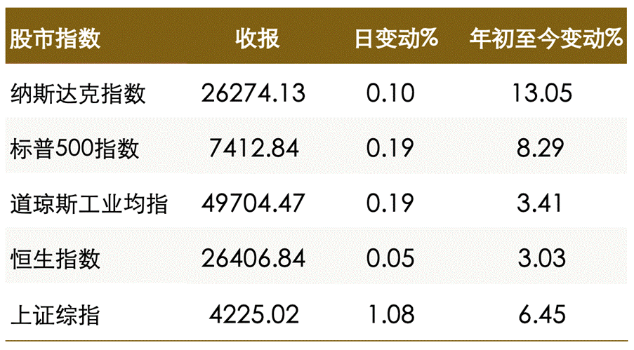 图片1 图片1