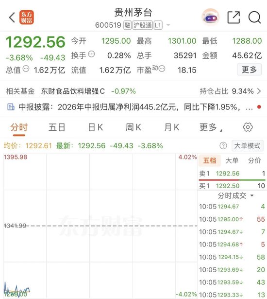 消息面上，8月14日晚间，.jpg