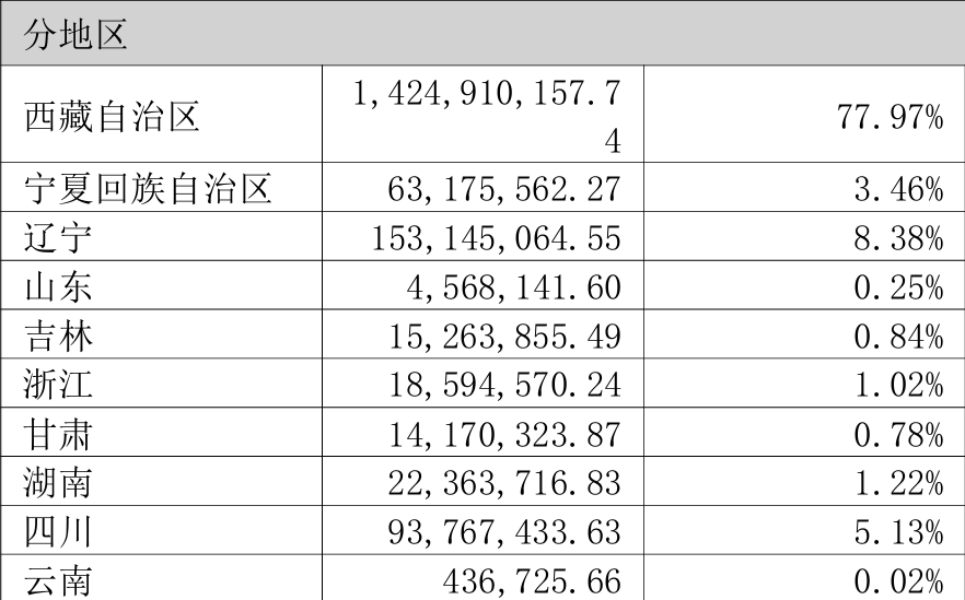 “民爆行业的需求逻辑高度绑定基建、.png