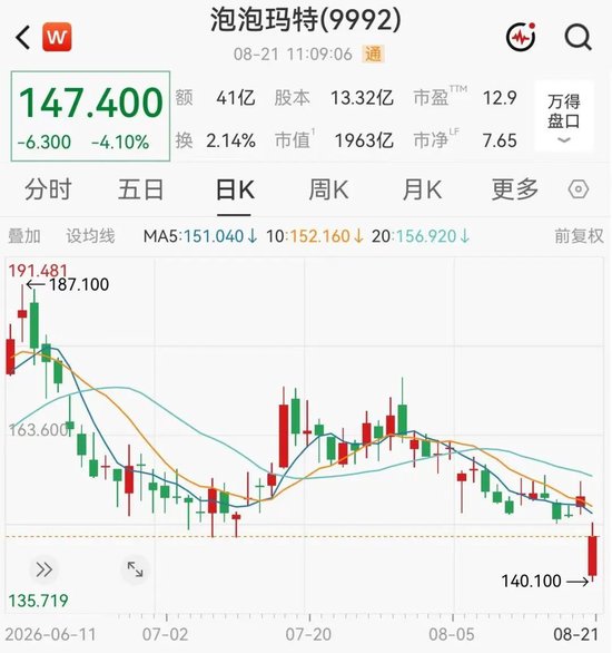 1787297924726160.jpg 资本市场的剧烈反应,源于8月.jpg
