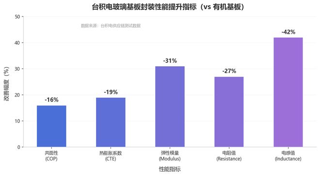 1787567629106020.jpg 从应用场景来看,玻.jpg