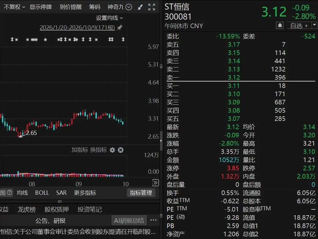 1791532483115283.png 10%红线前的“临门一脚”.png